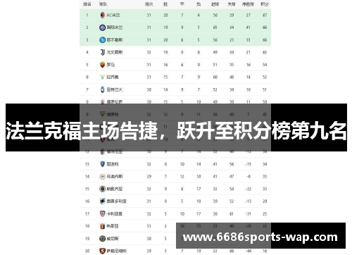 法兰克福主场告捷，跃升至积分榜第九名