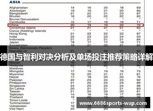 德国与智利对决分析及单场投注推荐策略详解